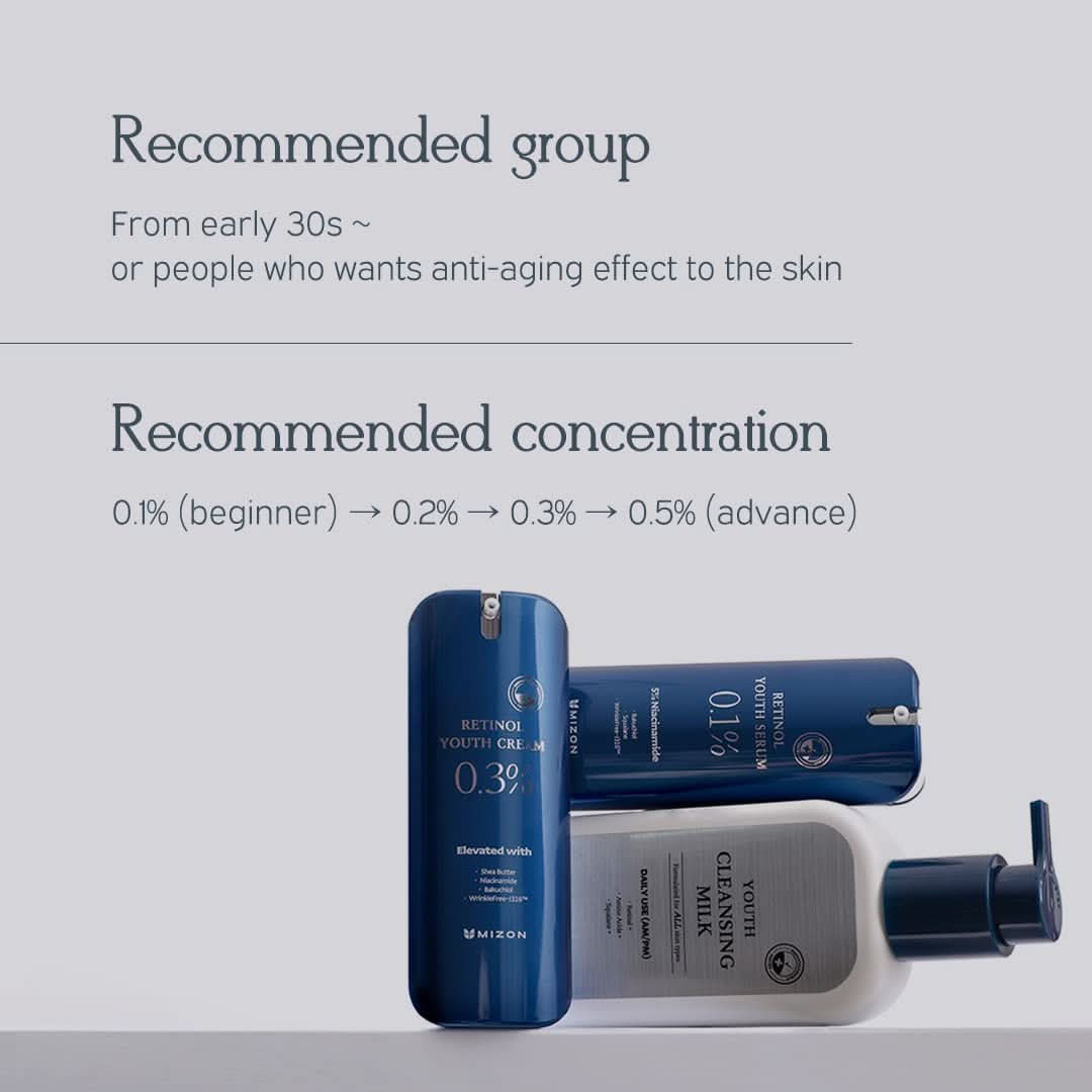 MIZON Retinol Youth Cream 0.3% - Image 7